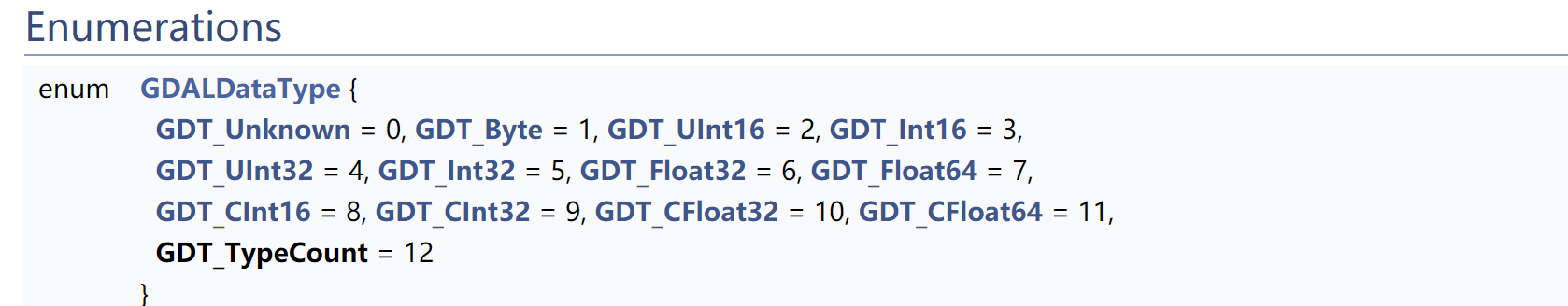 gdaldatatype