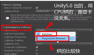 Unity Lighting 面板的参数设置用途详细总结