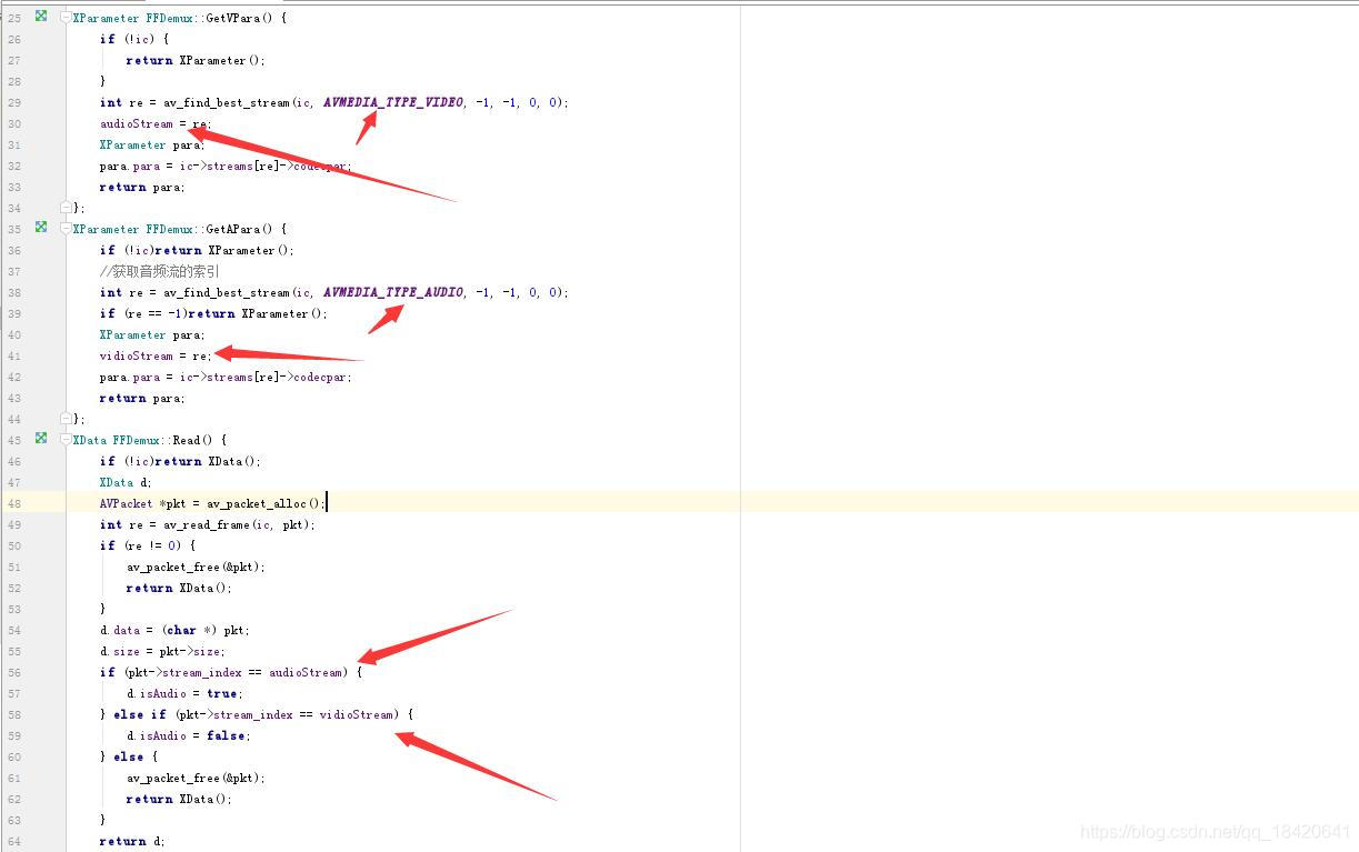 avcodec_send_packet-1094995529-CSDN博客