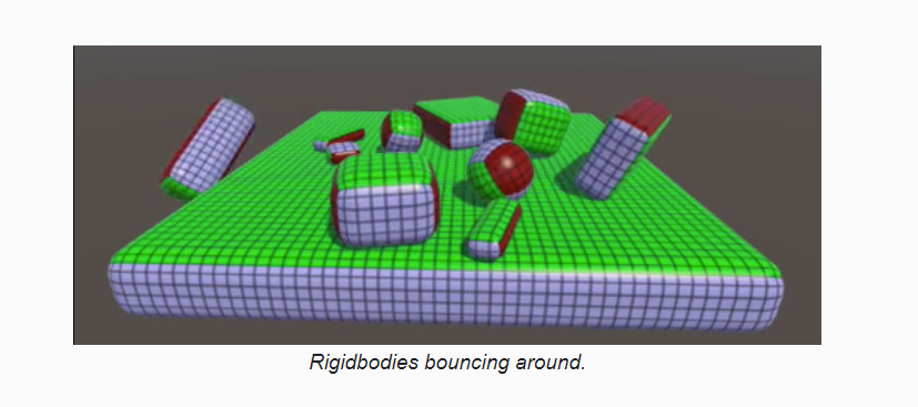 Catlike Coding网站文章解析 -- 2.Procedural Grid