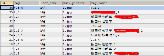 laravel mysql 一个字段存多id逗号分隔，对应另一表的id，取出名称，解决方案  find_in_set   GROUP_CONCAT