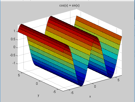 matlab sym to number