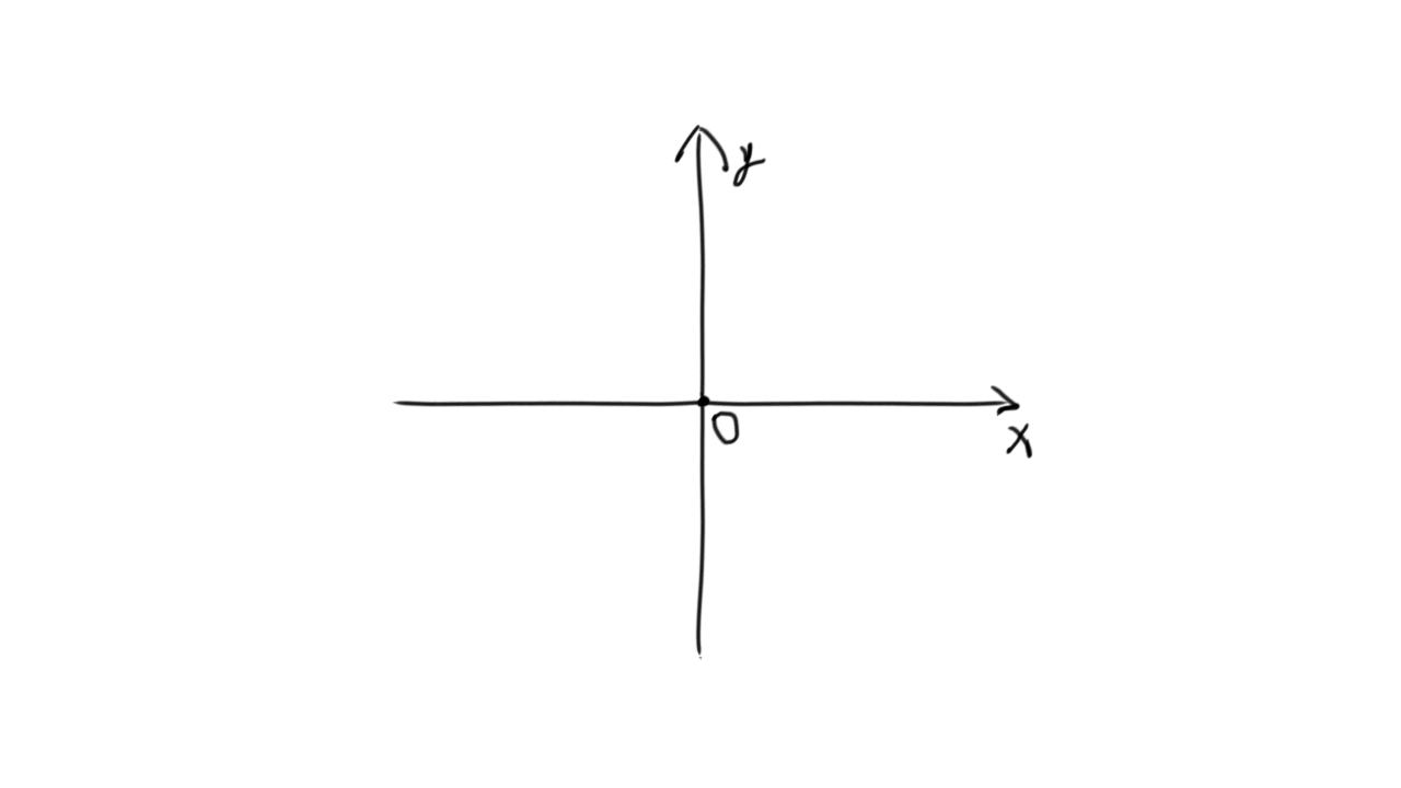 计算几何[计算机数学专题(4)]-CSDN博客