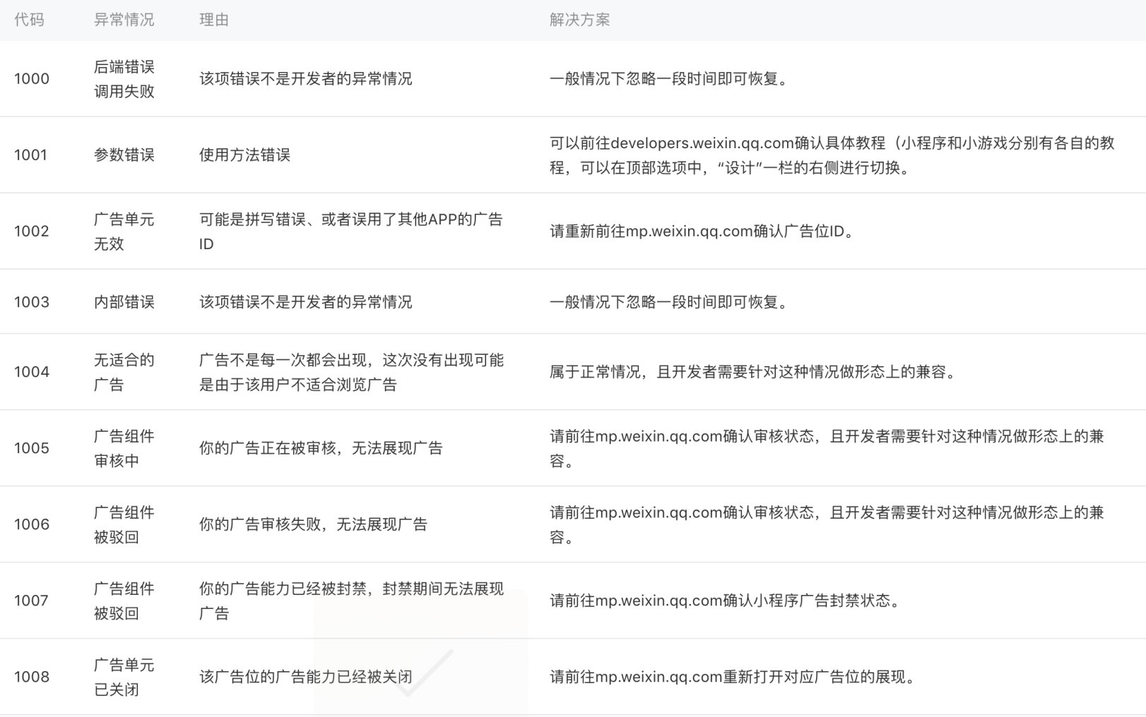 小程序