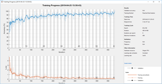 【dp算法 matlab】 - CSDN