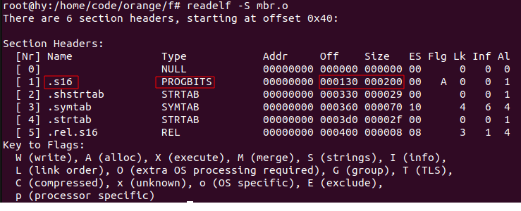 Too Many Program Header Sections – ZRYT