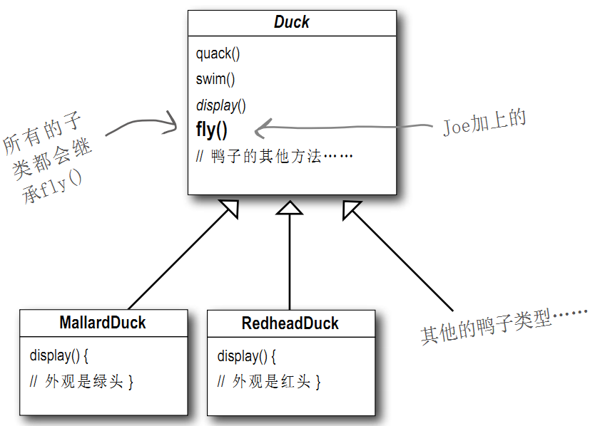 python常用UI自动化设计模式总结_python ui设计器_如果少年的博客-CSDN博客