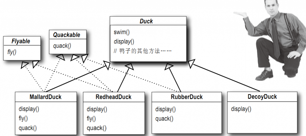 python常用UI自动化设计模式总结_python ui设计器_如果少年的博客-CSDN博客