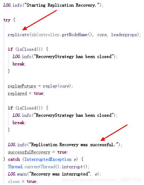 Replication Recovery