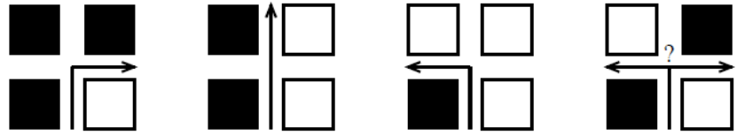 图8. 路径分解。 