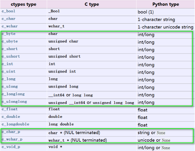 Python 图片处理模块之PIL