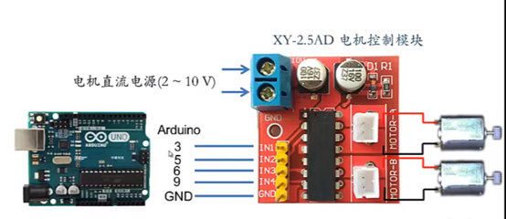最全Arduino控制电机教程说明和资料分享_adiuno操控电机-CSDN博客