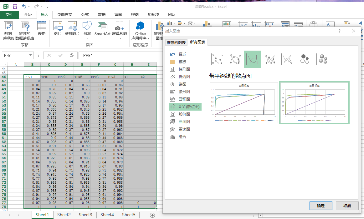 Excel中多个模型的ROC曲线的同时绘制_excel做roc曲线-CSDN博客
