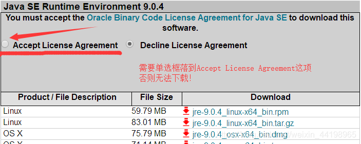Linux安装配置JavaJDK_jdk-8u162-linux-CSDN博客