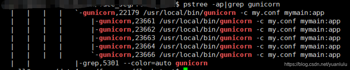 python之web server搭建:Gunicorn、flask及tornado_flask gevent tornado ...