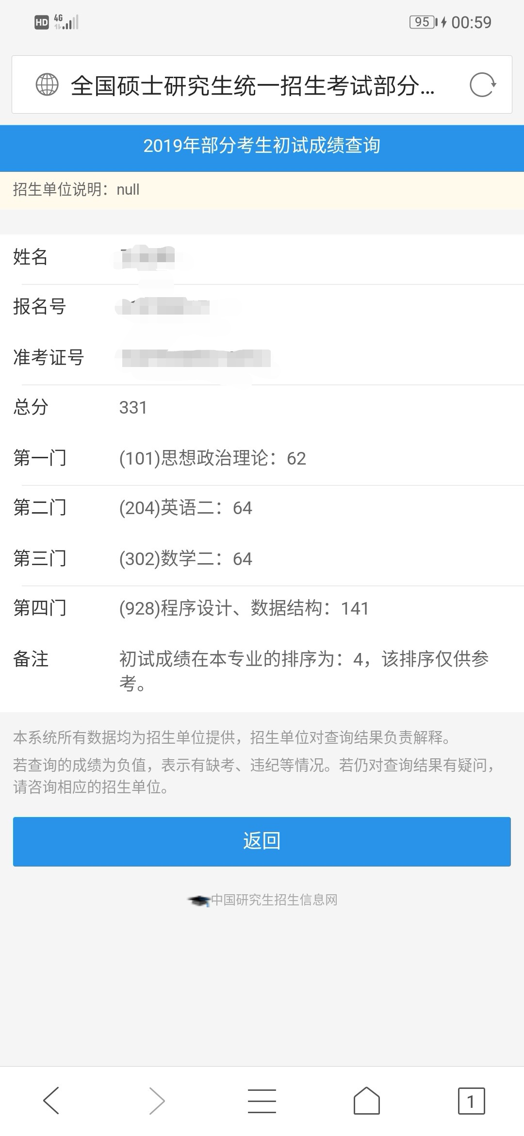 19河南大学软件工程专硕考研（初试1）