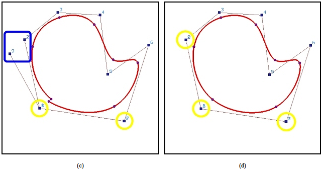 B-spline Curves 学习之B样条曲线定义（4）-CSDN博客