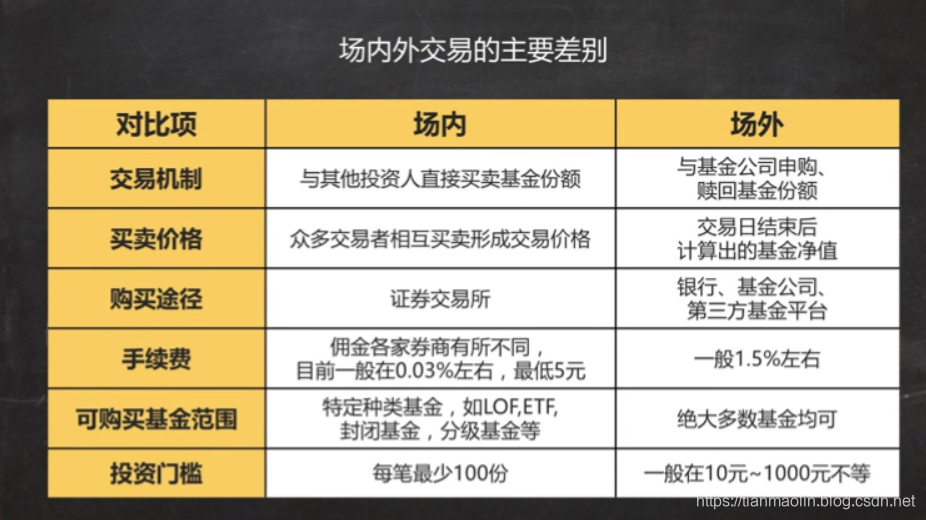 手机保护膜有1面和2面_usdt当面交易的有哪些国家_爱用交易打印电子面单