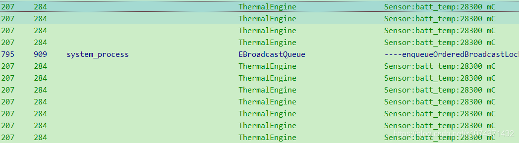 原创 高通android Thermalengine 温度引擎 Z的专栏 Csdn博客 Android Thermal