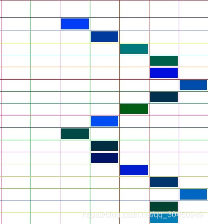 Opencv 检测出图像中的 对号 苦逼的程序猿 程序员资料 程序员资料