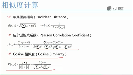 协同过滤推荐算法（一）原理与实现