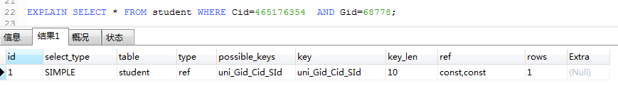 深入浅析Mysql联合索引原理 之 最左匹配原则。