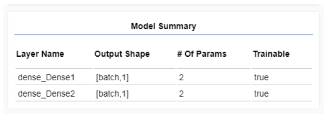 基于TensorFlow.js的JavaScript机器学习