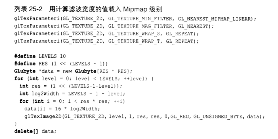 GPU Gems1 - 25 用纹理贴图进行快速过滤宽度的计算