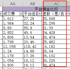 excel输入公式不计算结果