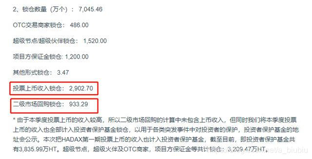 比特币买汉堡_10000比特币买汉堡_买比特币好还是买bnb好