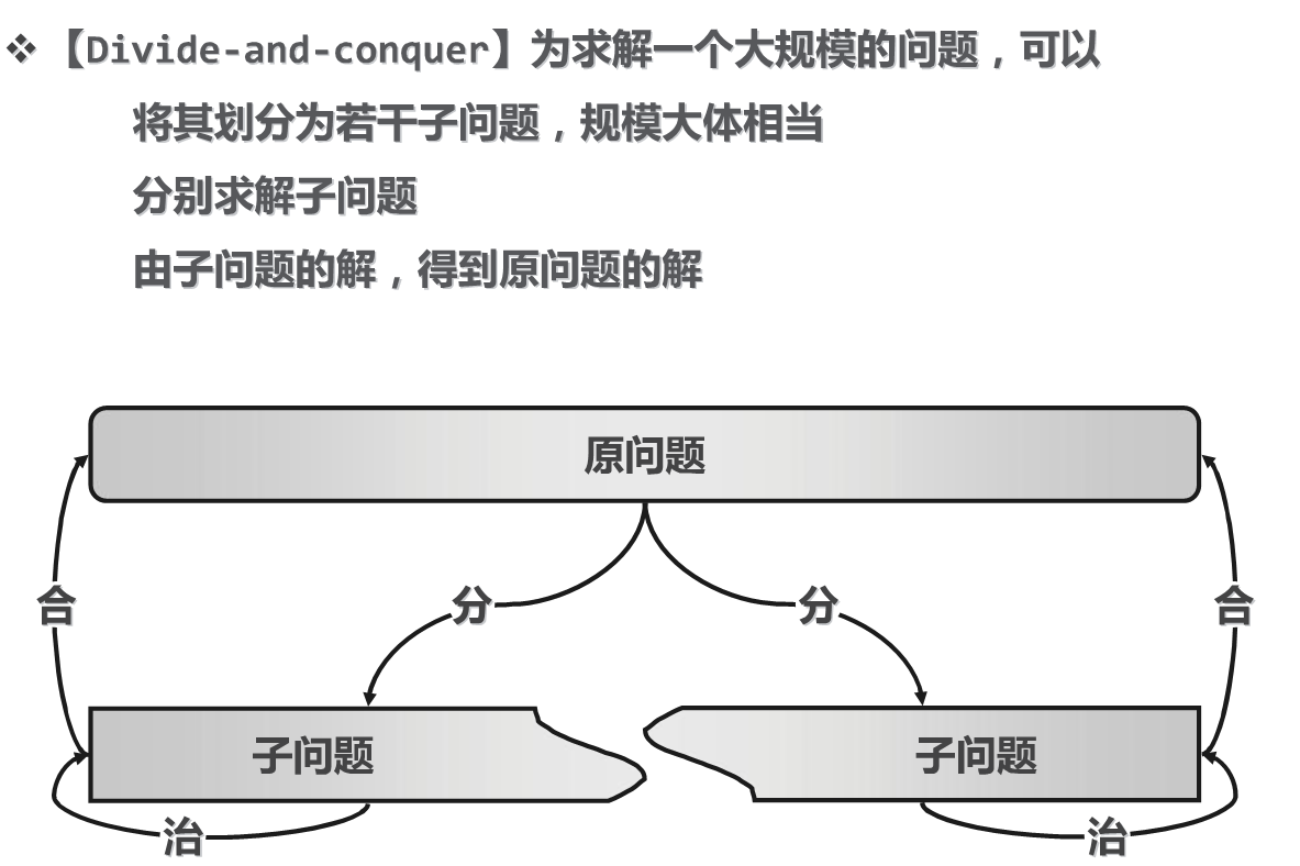 数据结构学习笔记另一种强有力的算法策略分而治之