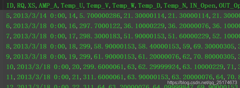 pd set_option('chained_assignment' none)