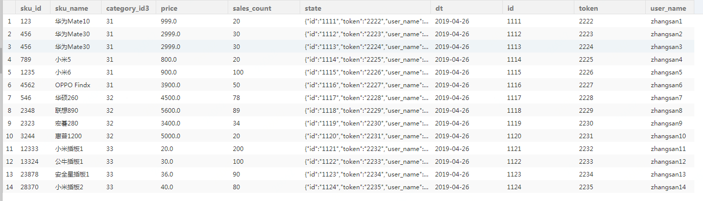 hive-lateral-view-get-json-object-json-tuple-pudn