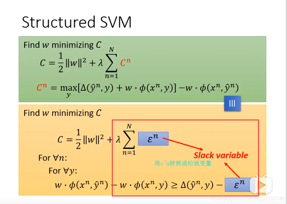 structured Images High Quality Grahic 李宏毅机器学习——学习笔记(19) Structured Learning_structure learning-CSDN博客