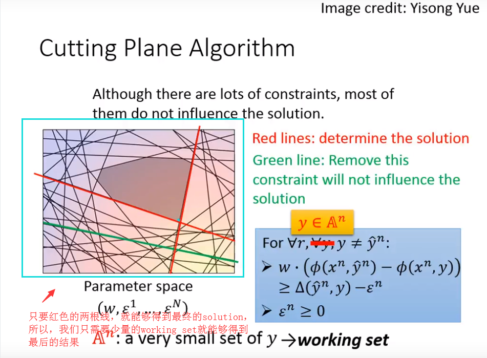 李宏毅机器学习——学习笔记（19） Structured Learning_structure learning-CSDN博客 image.