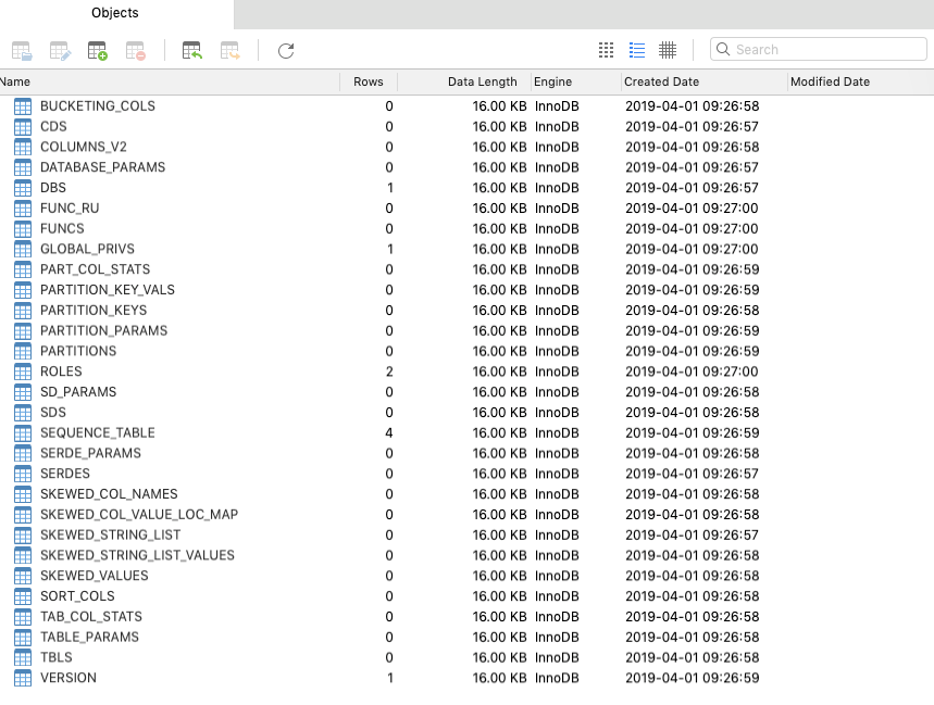 Hive metastore（元数据）配置到 MySql_mysqlconnectorjava5.1.27.tar.gzCSDN博客
