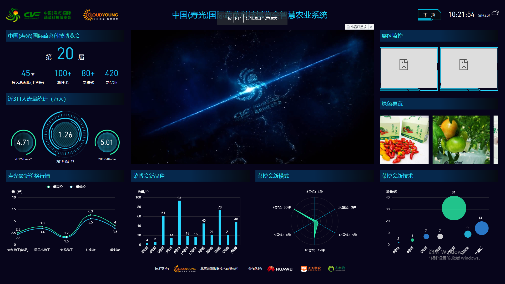 基于VUE + Echarts 实现可视化数据大屏展示效果[通俗易懂]