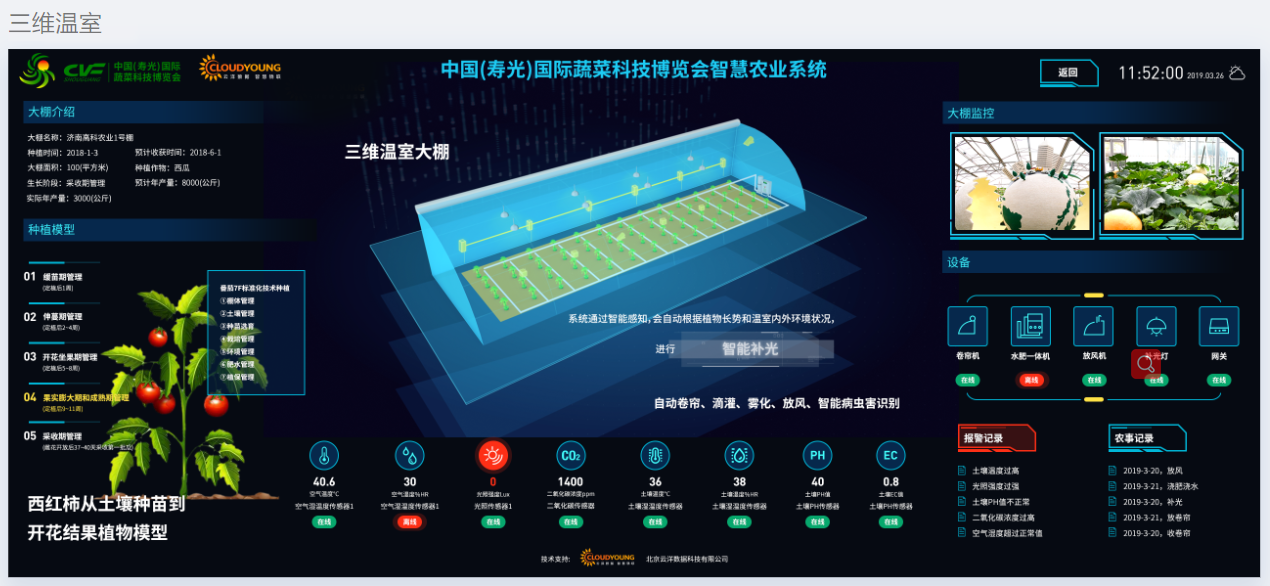 基于VUE + Echarts 实现可视化数据大屏展示效果[通俗易懂]