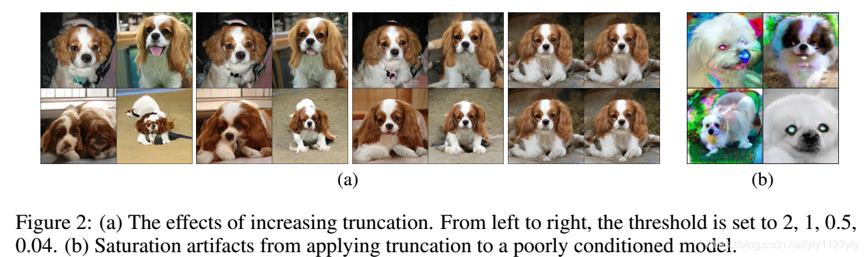 WGAN、WGAN-GP、BigGAN