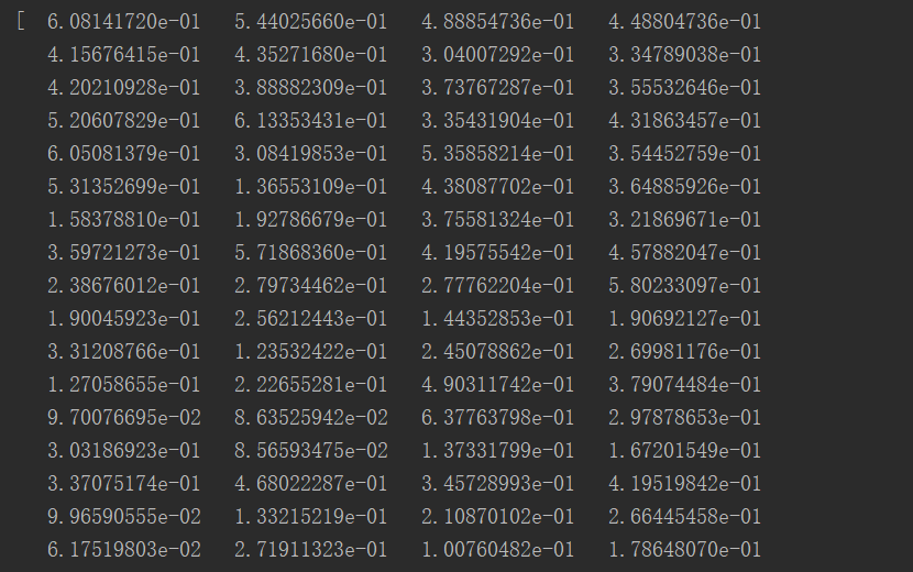 这里npy文件内容全部显示