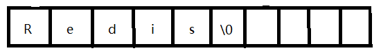 Redis数据类型——SDS（简单动态字符串）