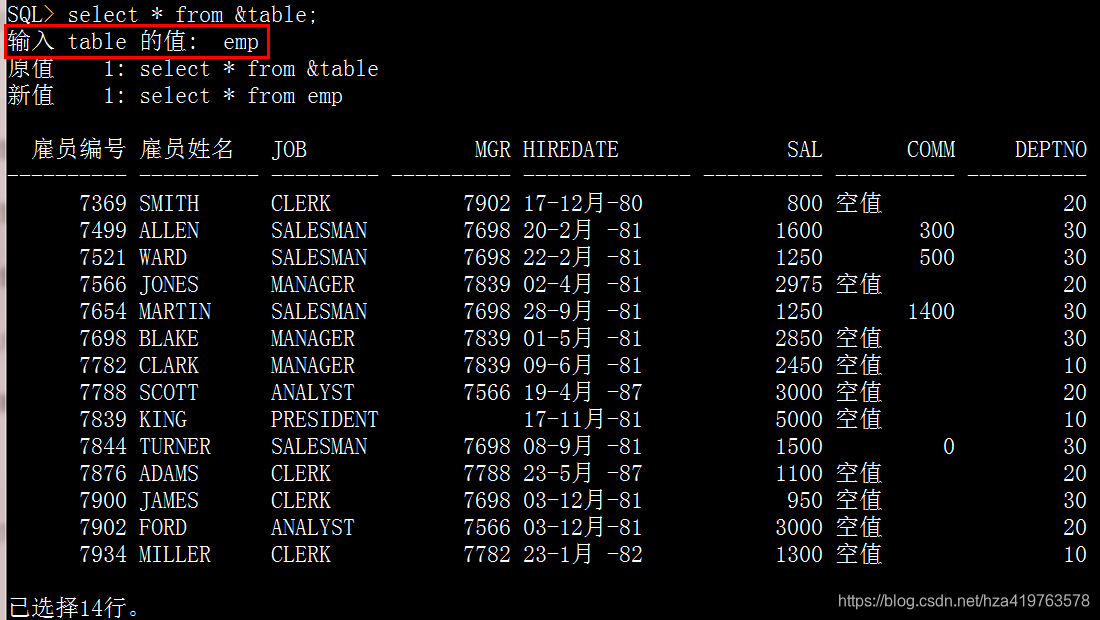 Oracle 一 sqlplus环境与基本查询_sqlplus set numformat-CSDN博客