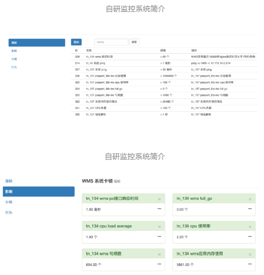 阿里云栖开发者沙龙PHP技术专场-聊聊服务稳定性保障这些事