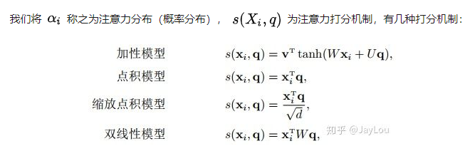 深度学习中注意力机制集锦attention Module 心之所向 Csdn博客