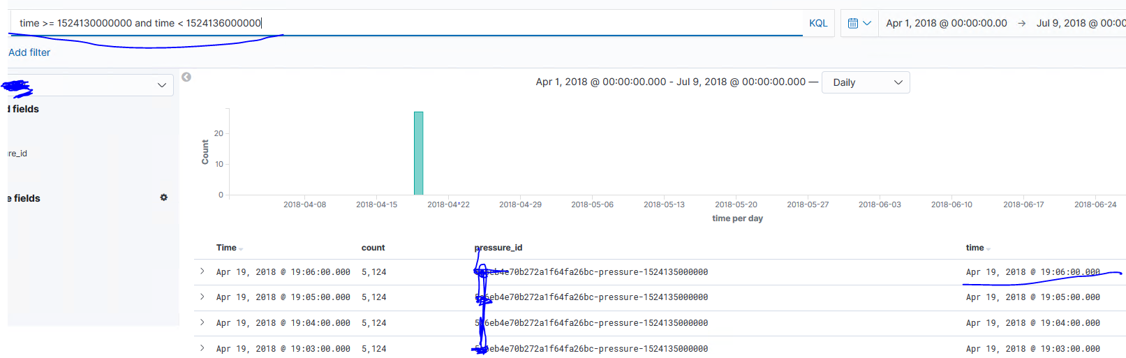 elastisearch 中multi_field得使用_elasticsearch multifieldsCSDN博客