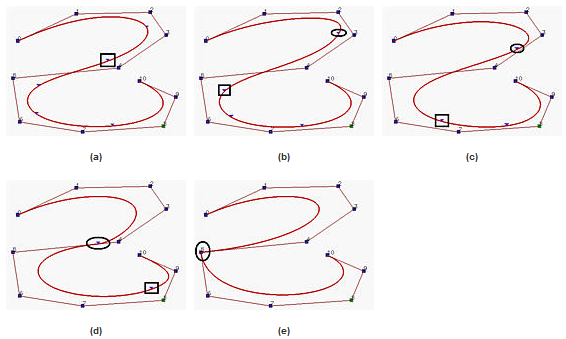 B-spline Curves 学习之B样条曲线的移动控制点、修改节点分析（7）_如何调整b样条曲线的控制点-CSDN博客