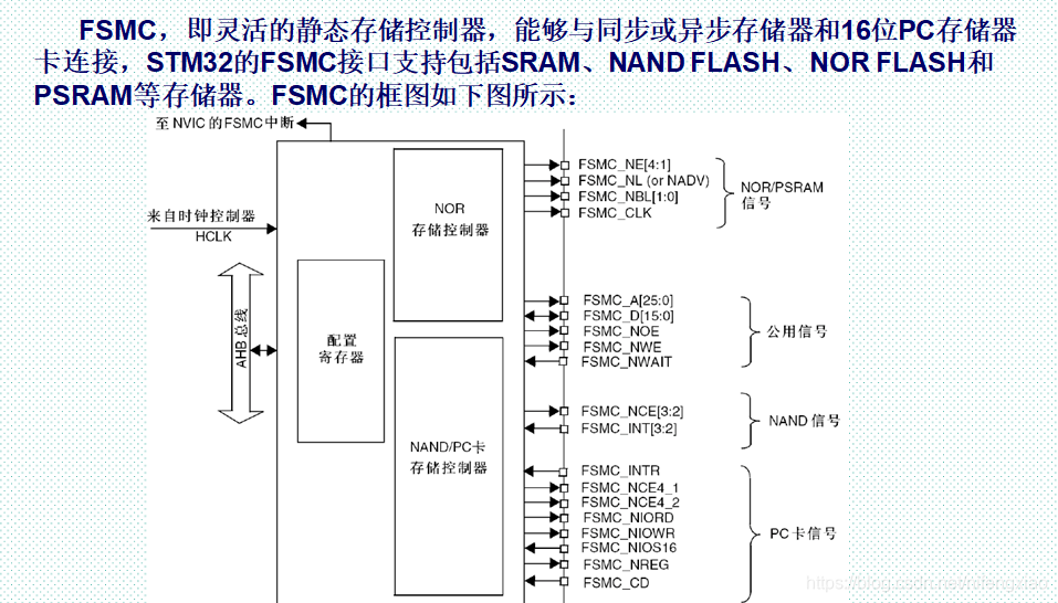 ZH在这里插入图片描述