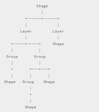 源码时代前端H5