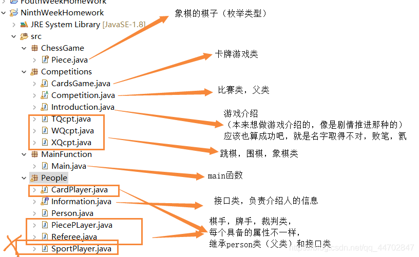 总的框架