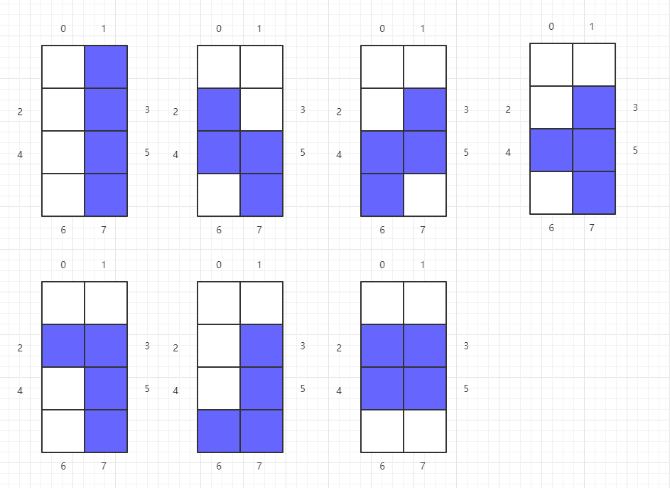 Let's make 16 games in C++ (2): Tetris - Programmer Sought